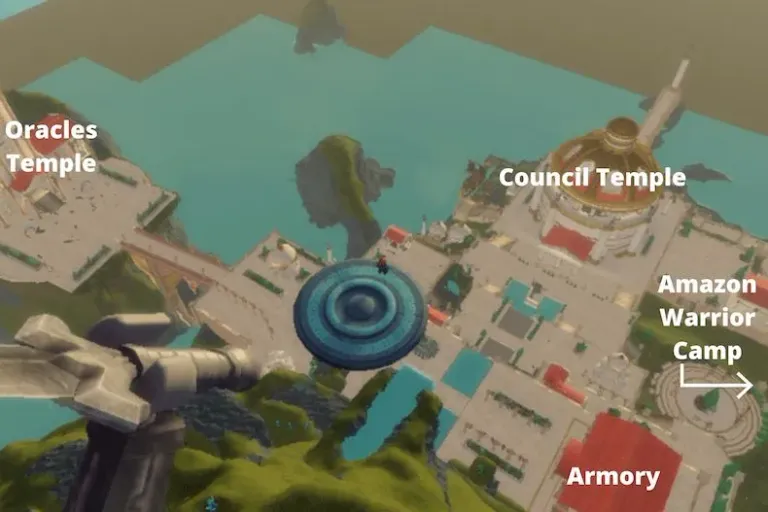Locations