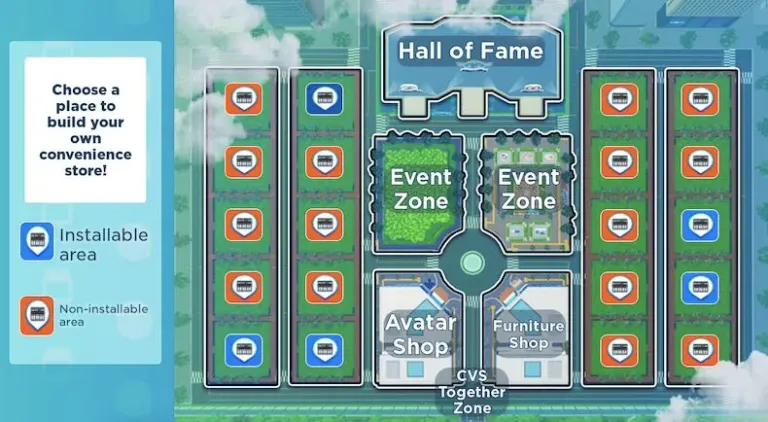 2. Choose A Place to Build
